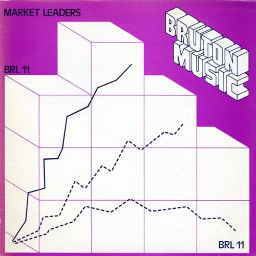 Bruton BRL11: Market Leaders